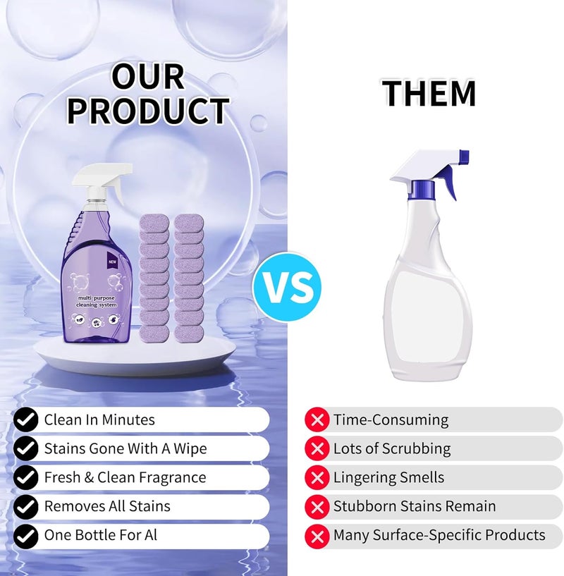 YILEST Spray Oven Cleane - Pray Cleaner for Ovens,All-Purpose Cleaners,Multi-Surface Cleaners with Concentrated Cleaning Tablets,Cleaning Sprays for Kitchen,Bathroom(18pcs) - Image 5